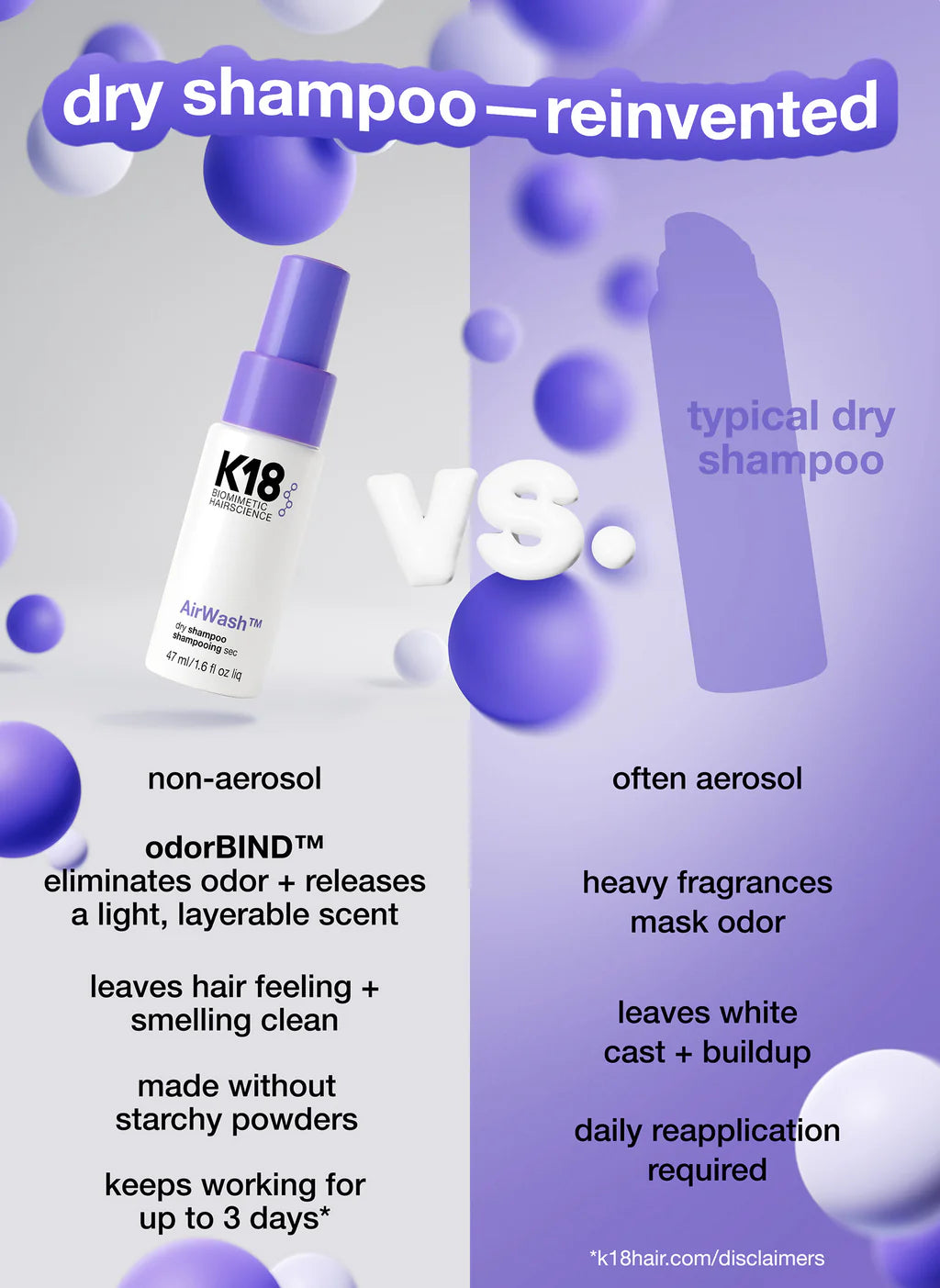 K18 AirWash Non-Aerosol Dry Shampoo