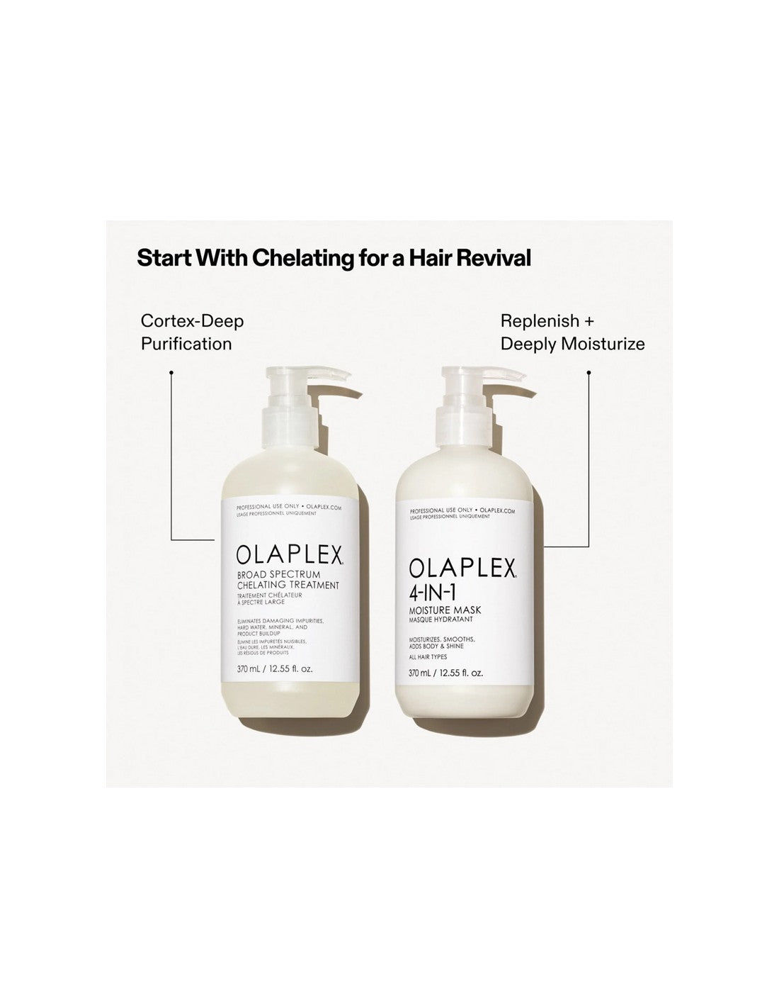 Olaplex 4-in-1 Moisture Mask
