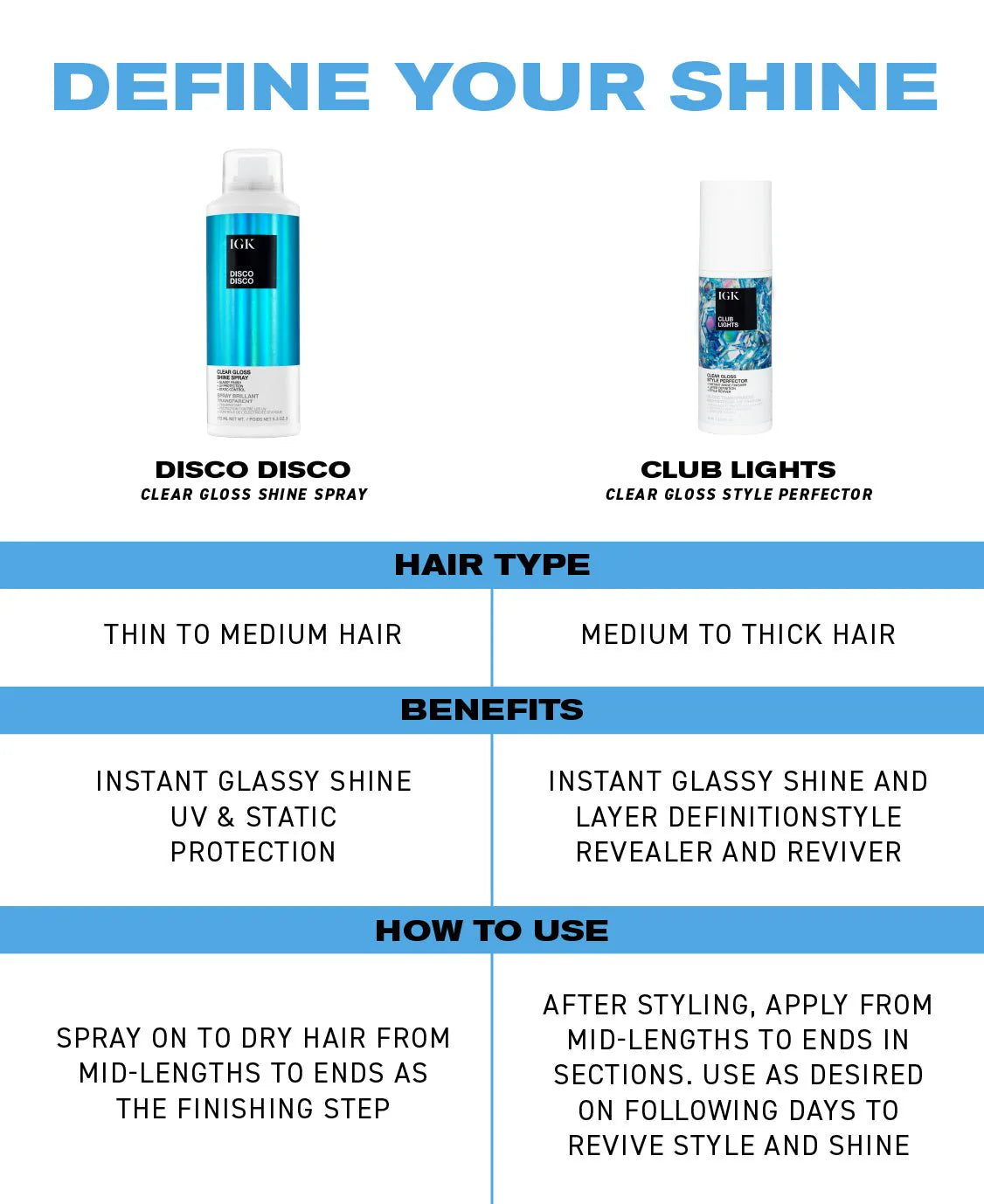 IGK Club Lights Clear Gloss Style Perfector