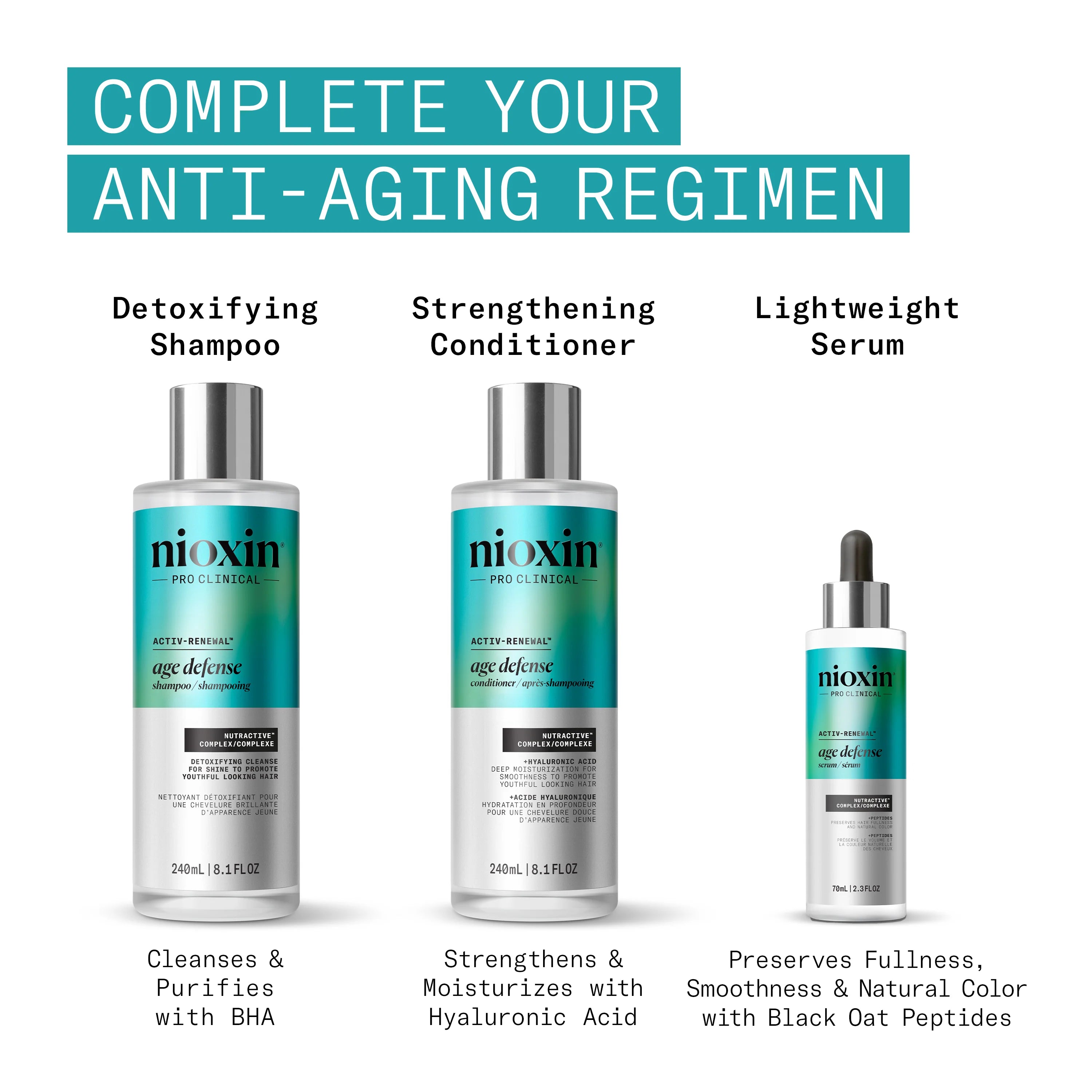 Nioxin Activ-Renewal Age Defense Shampoo