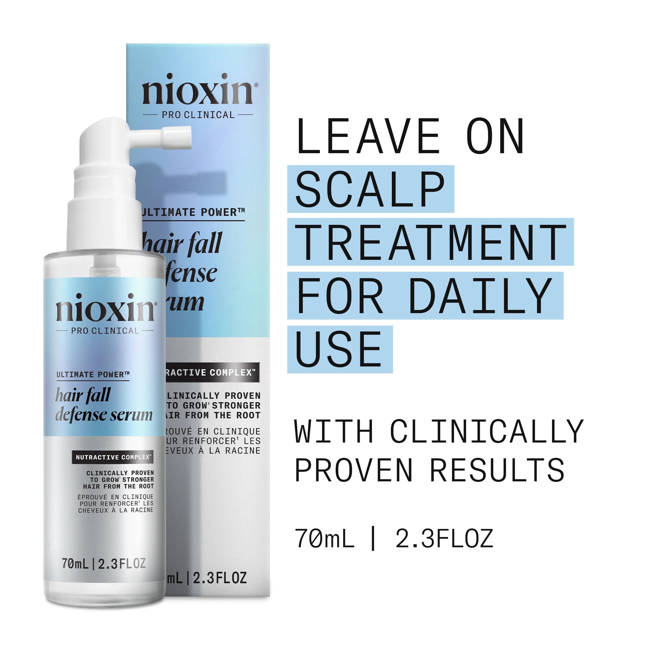 Nioxin Hair Fall Defense Serum - Leave-In Scalp Treatment For Thinning Hair