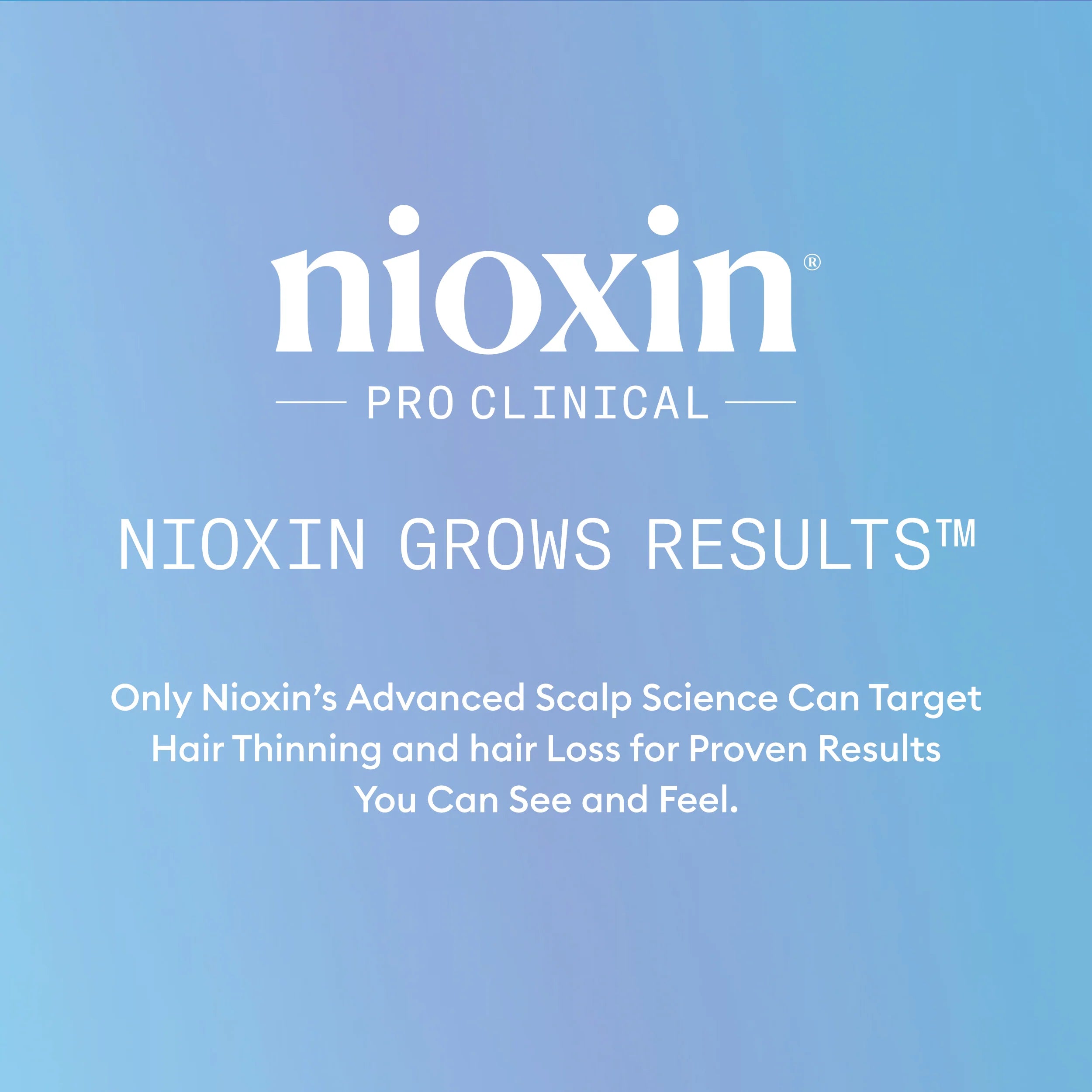 Nioxin Hair Fall Defense Serum - Leave-In Scalp Treatment For Thinning Hair