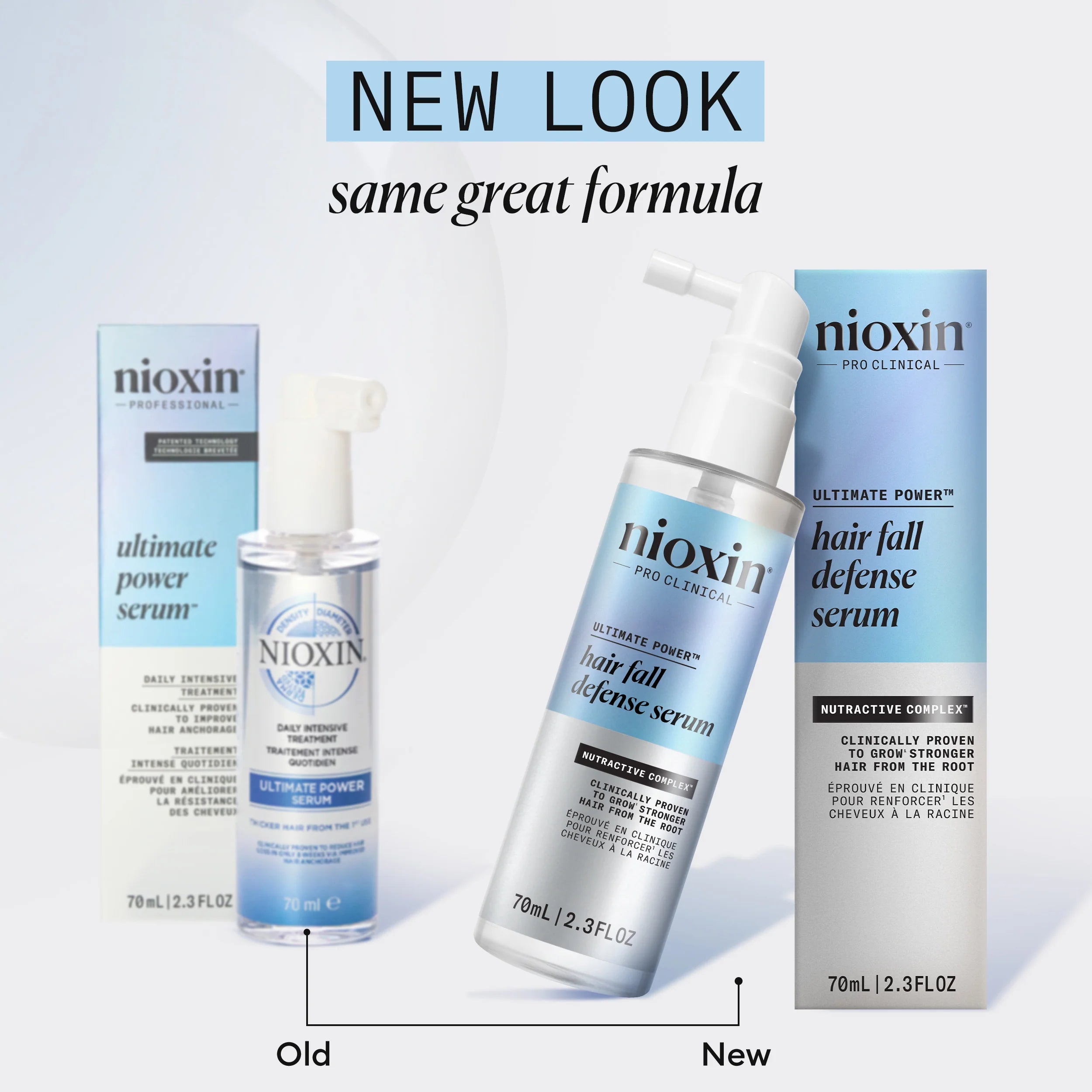 Nioxin Hair Fall Defense Serum - Leave-In Scalp Treatment For Thinning Hair
