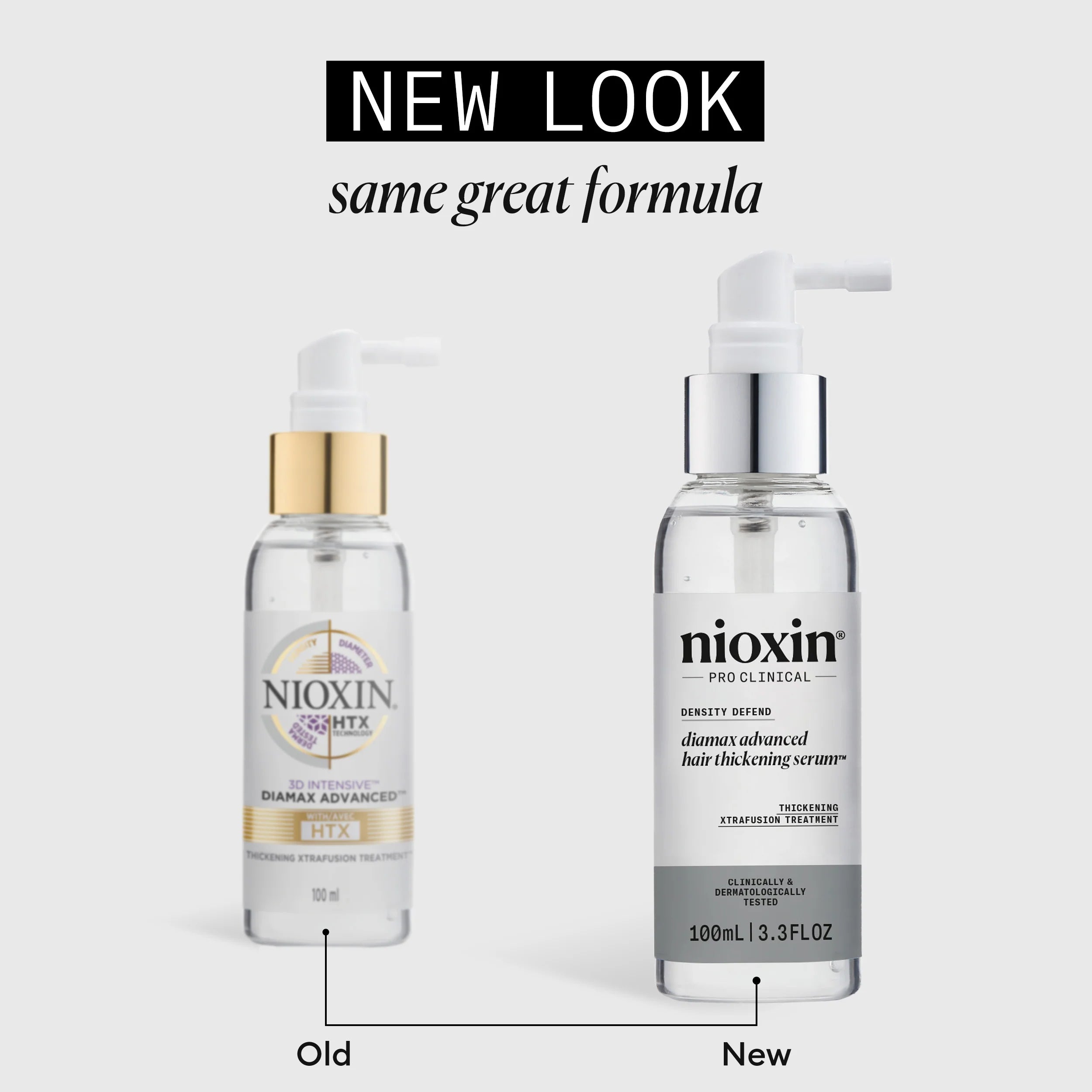 Nioxin Density Defend Diamax Advanced Hair Thickening Serum