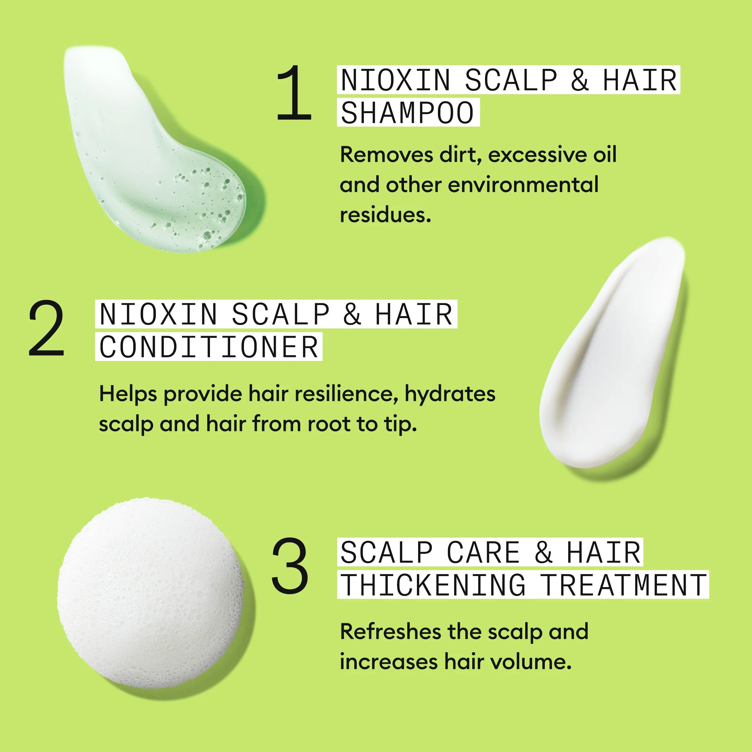 Nioxin Scalp + Hair Thickening System 2 - Includes Shampoo, Conditioner and Scalp Treatment