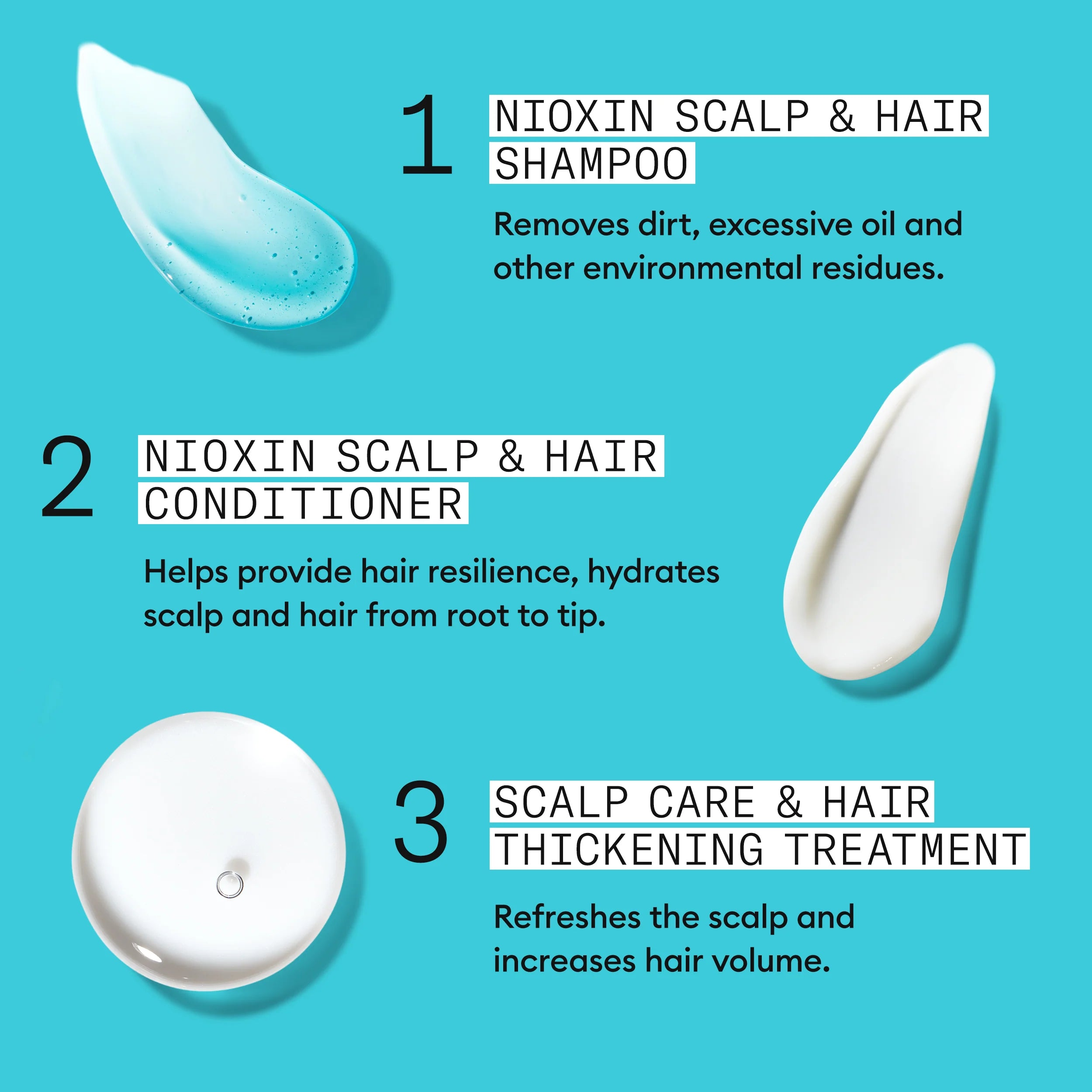 Nioxin Scalp + Hair Thickening System 3 - Includes Shampoo, Conditioner and Scalp Treatment