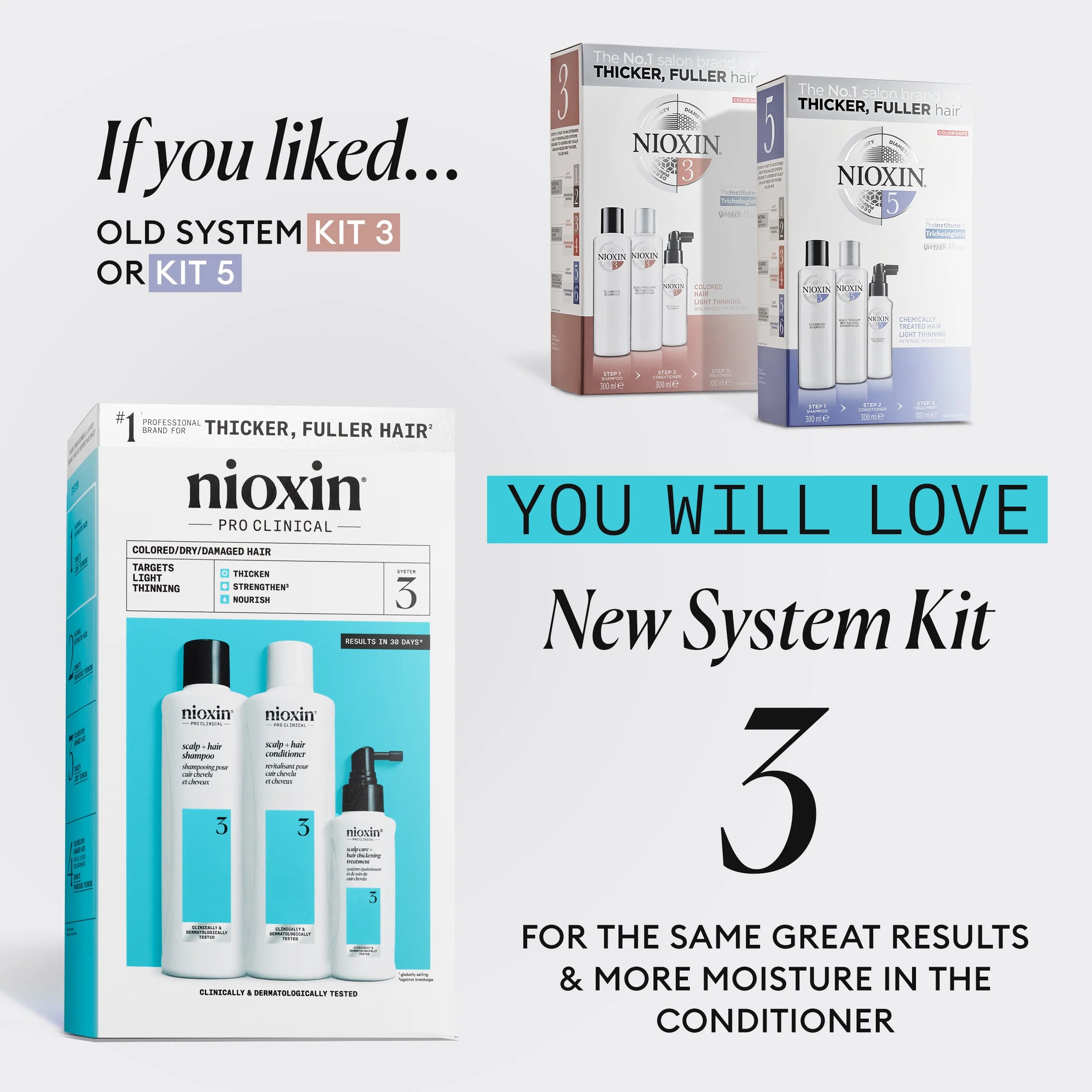 Nioxin Scalp + Hair Thickening System 3 - Includes Shampoo, Conditioner and Scalp Treatment