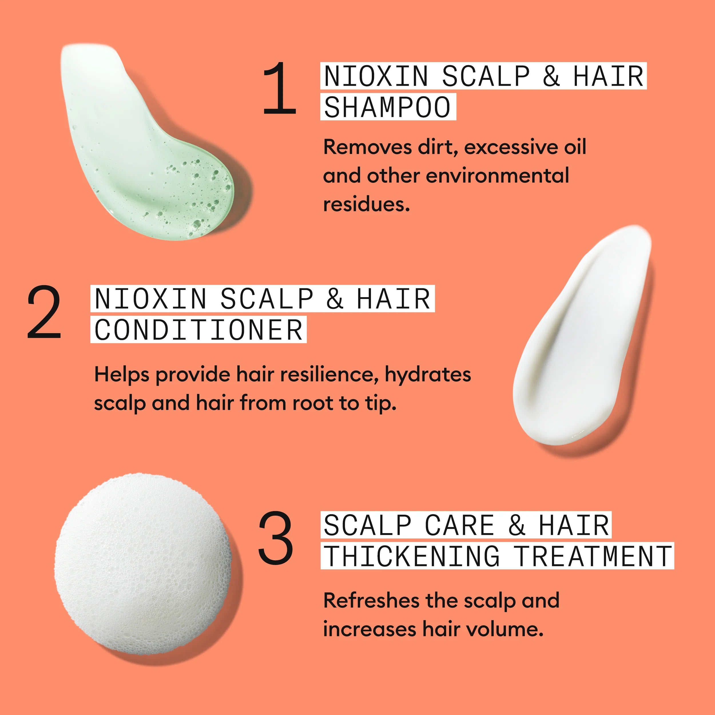 Nioxin Scalp + Hair Thickening System 4 - Includes Shampoo, Conditioner and Scalp Treatment