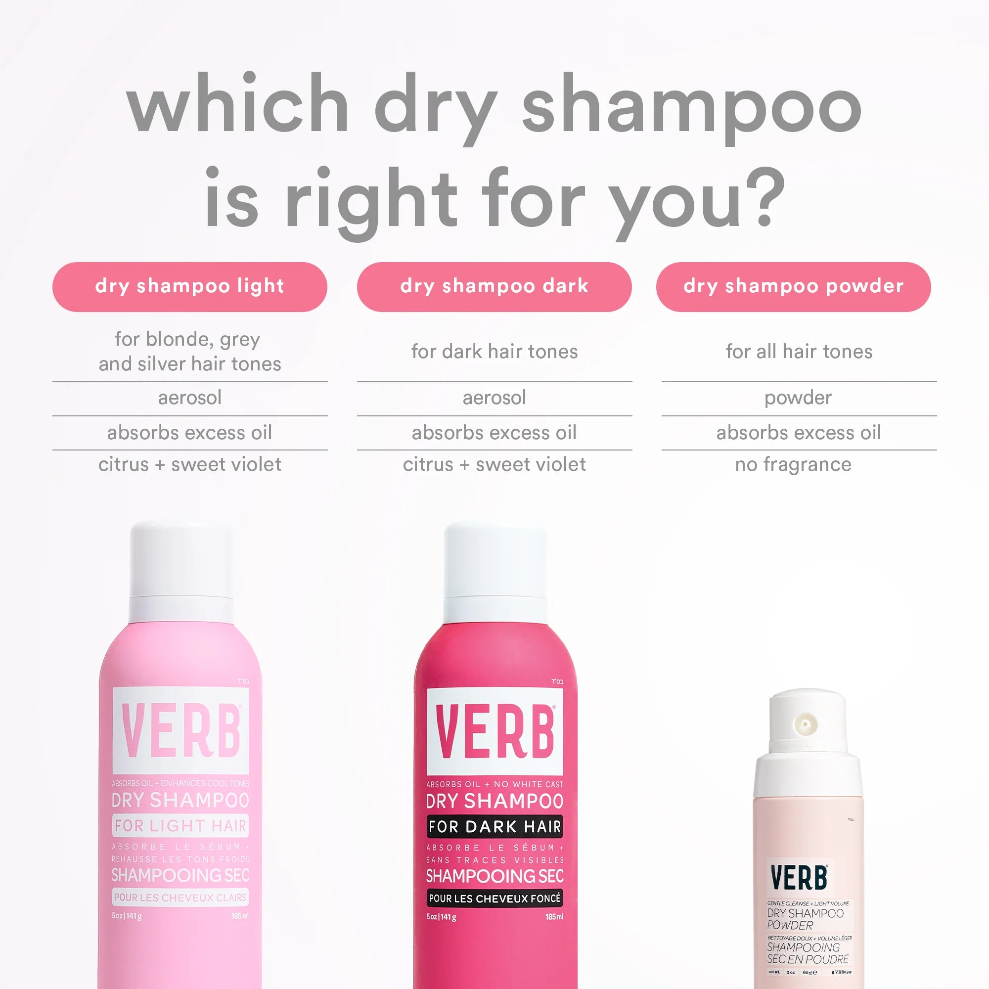 Verb Dry Shampoo Light