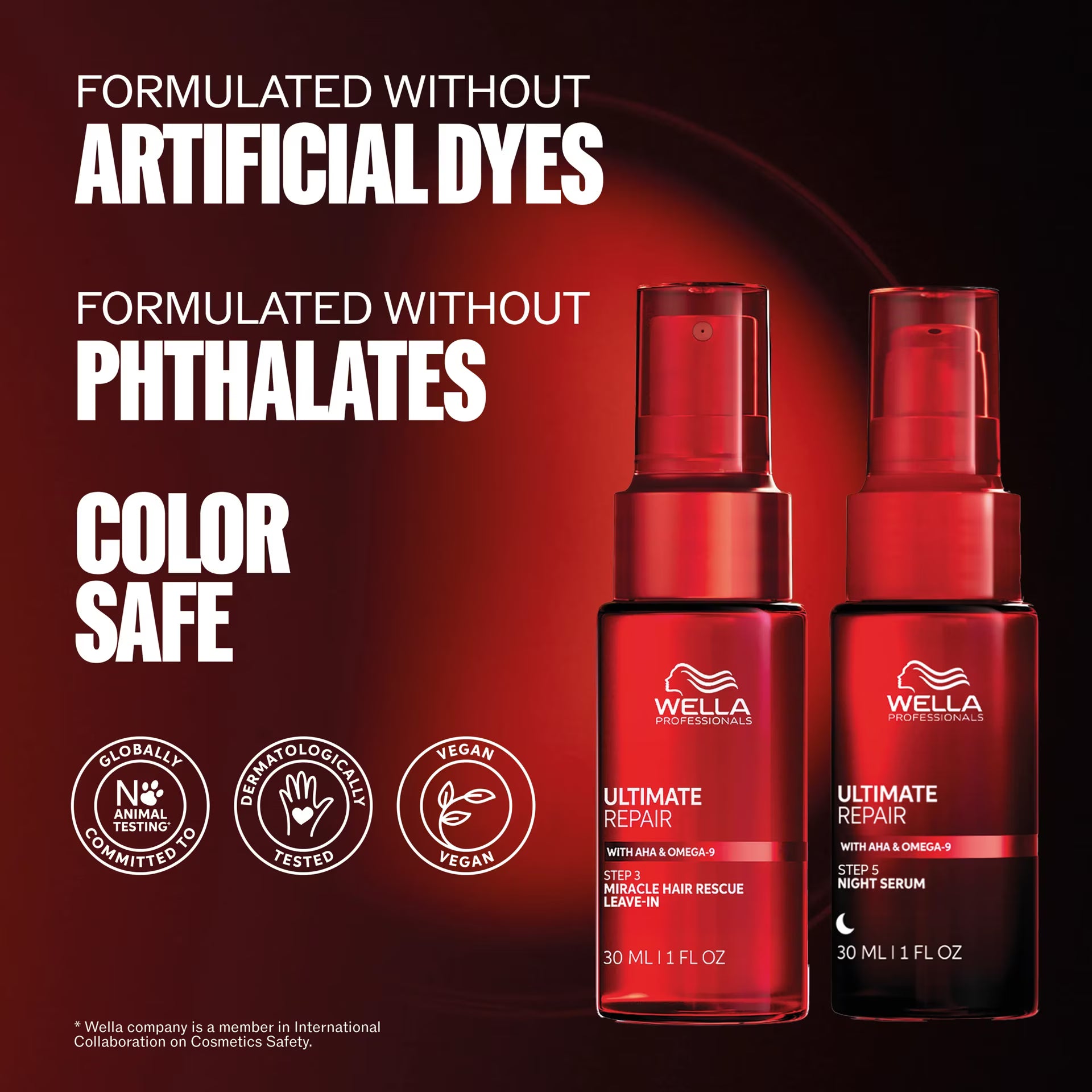 Wella Ultimate Repair Miracle Hair Rescue
