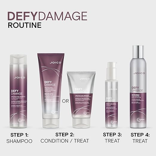 Joico Defy Damage Invincible Frizz-Fighting Bond Protector