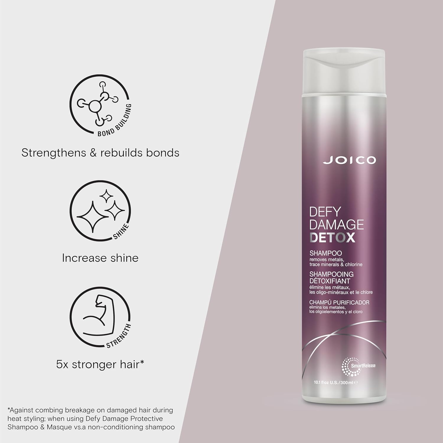 Joico Defy Damage Detox Shampoo