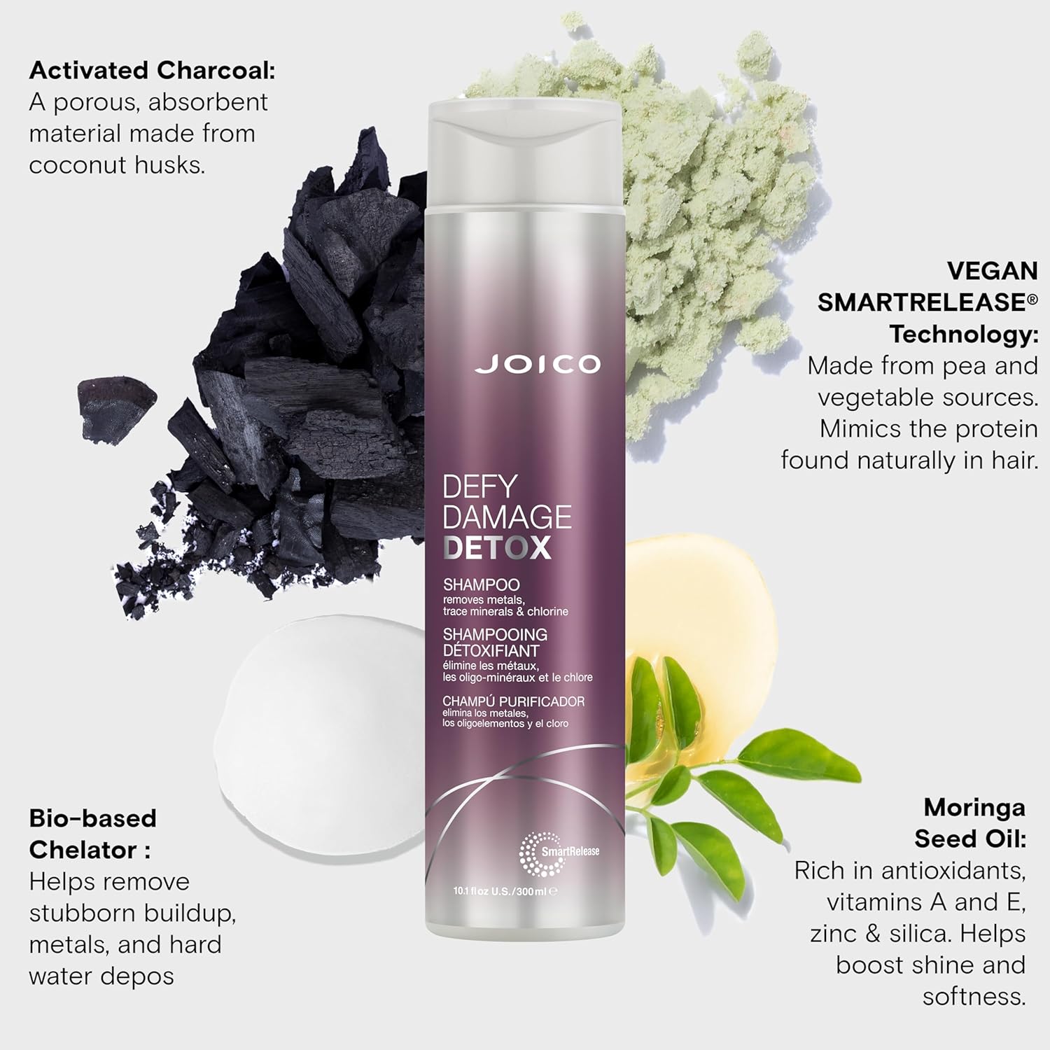Joico Defy Damage Detox Shampoo