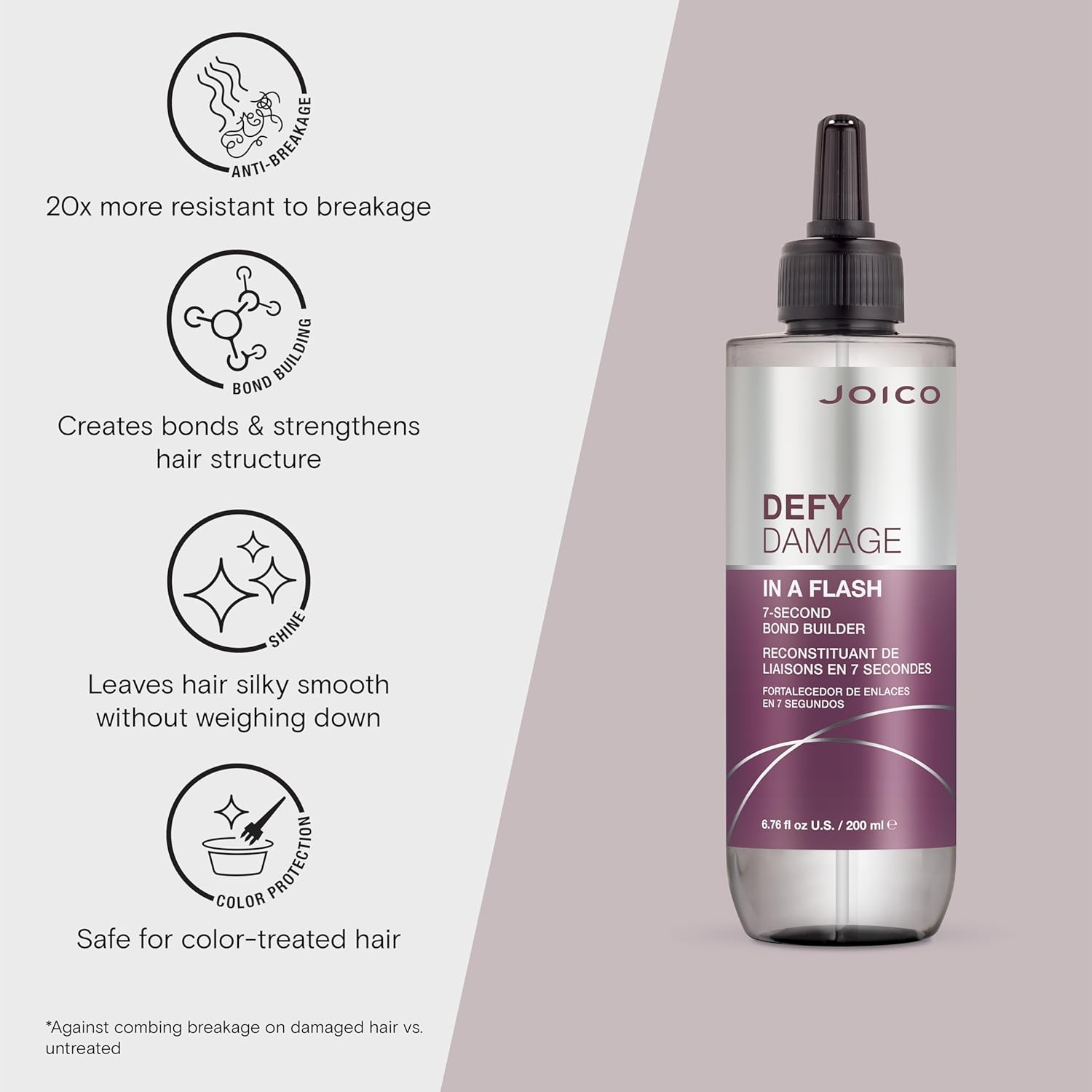 Joico Defy Damage In A Flash