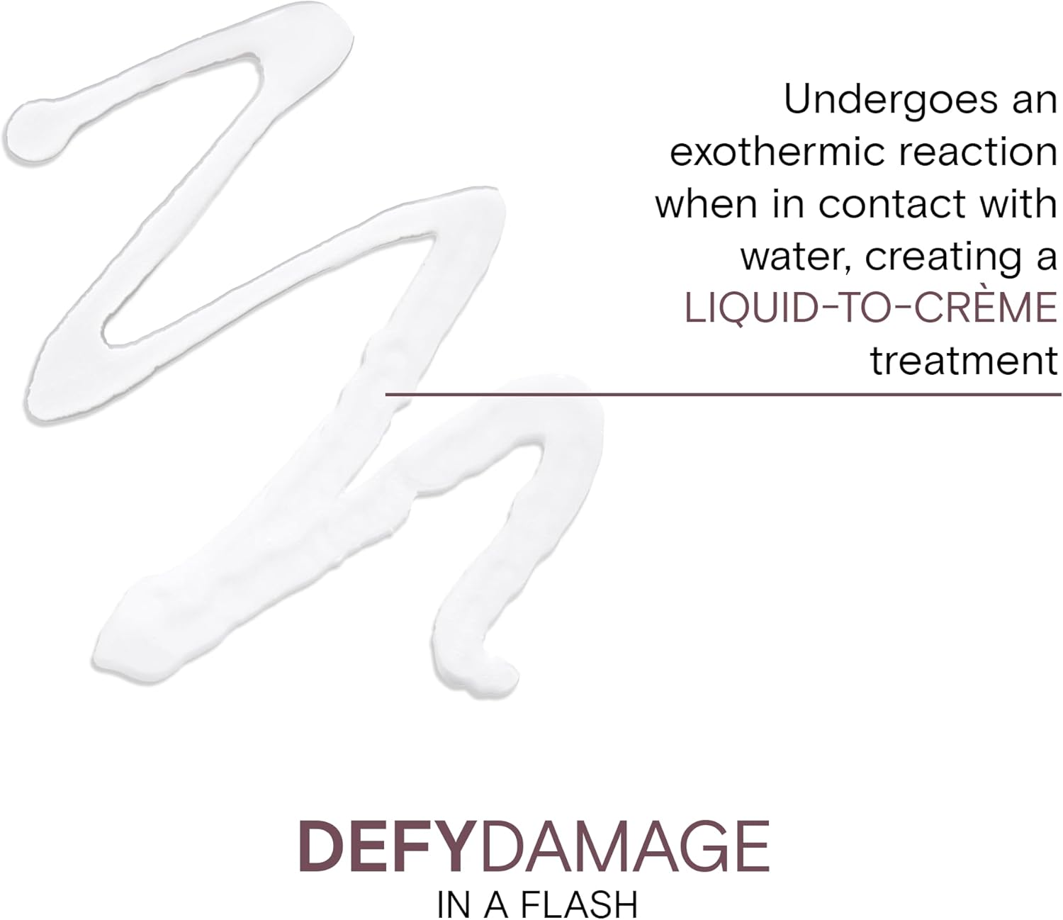 Joico Defy Damage In A Flash
