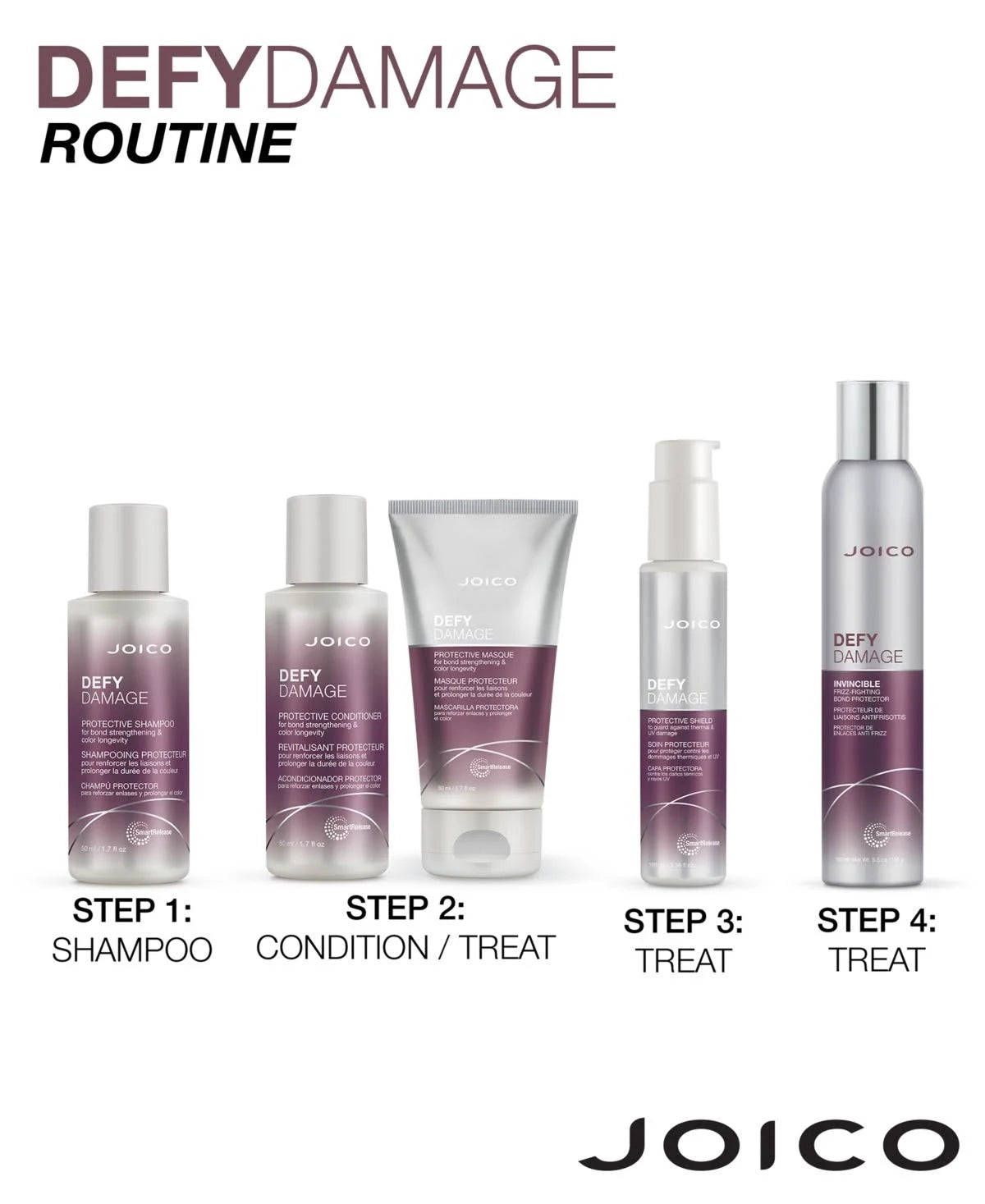 Joico Defy Damage Protective Masque