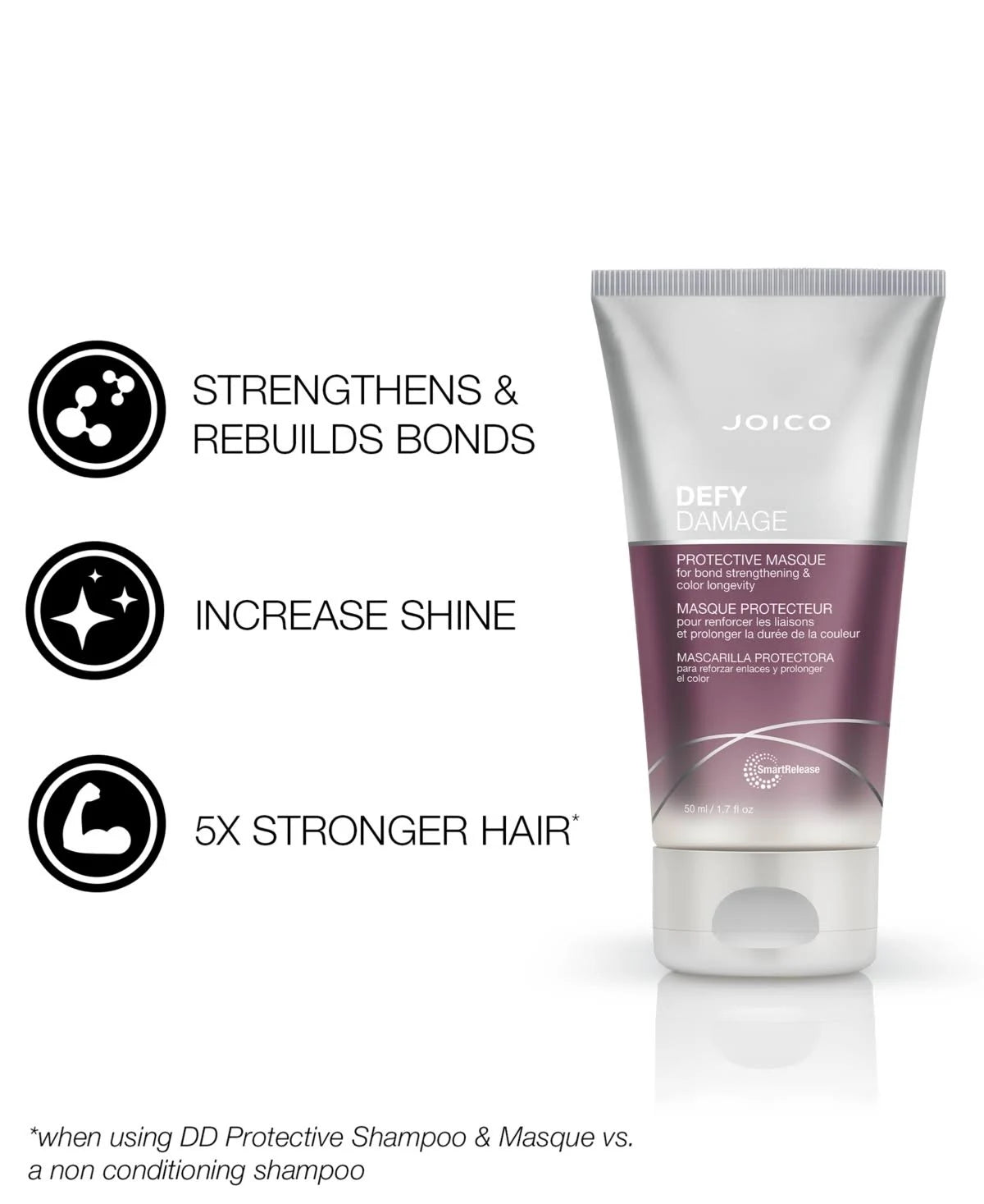 Joico Defy Damage Protective Masque
