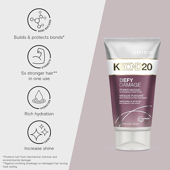 Joico Defy Damage KBOND20 Power Masque