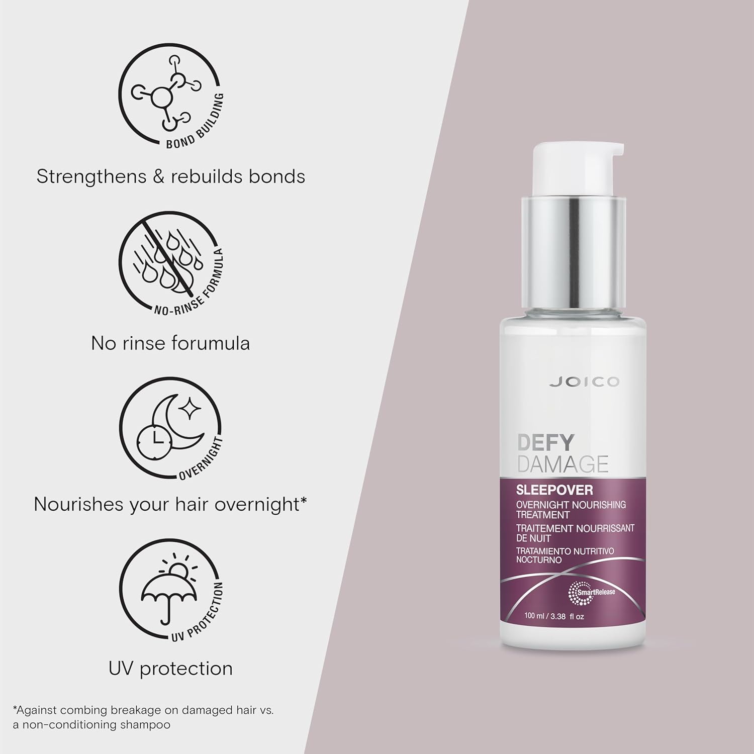 Joico Defy Damage Sleepover Overnight Treatment