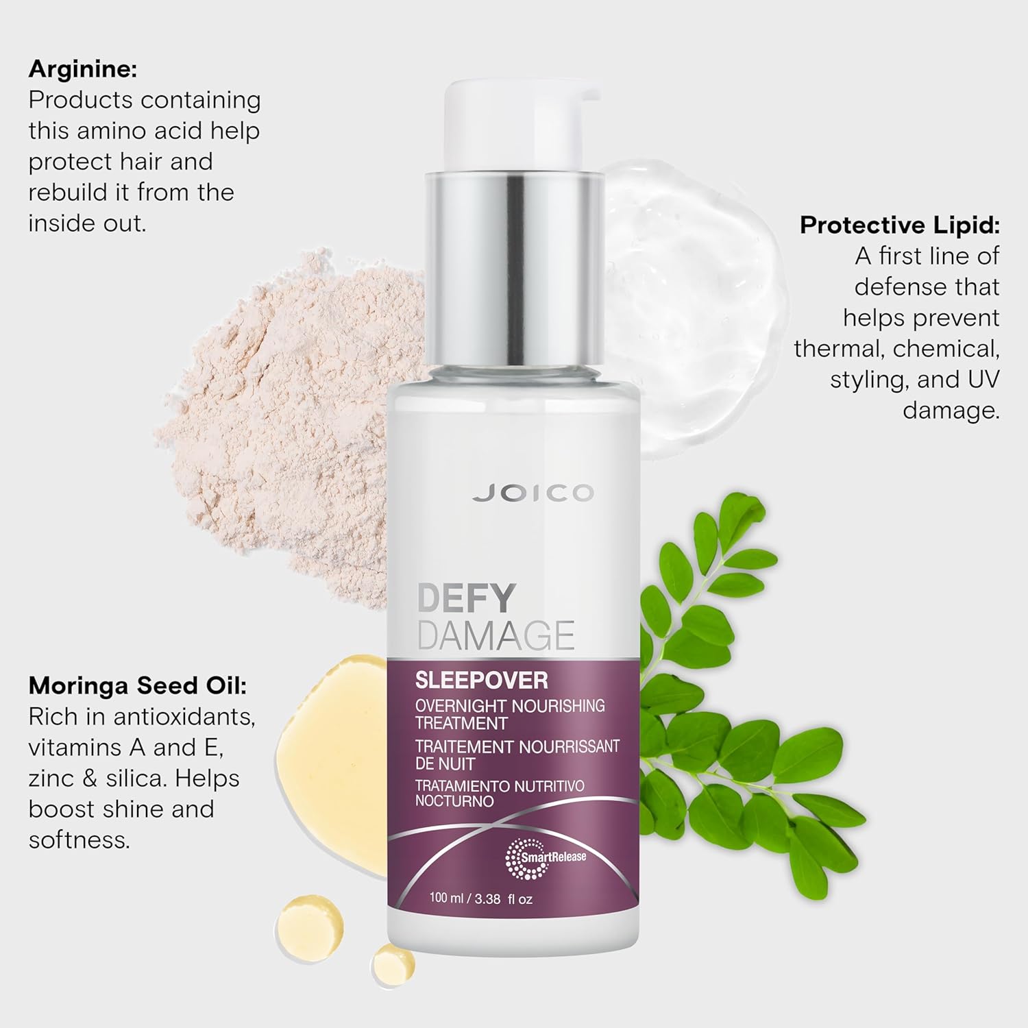 Joico Defy Damage Sleepover Overnight Treatment