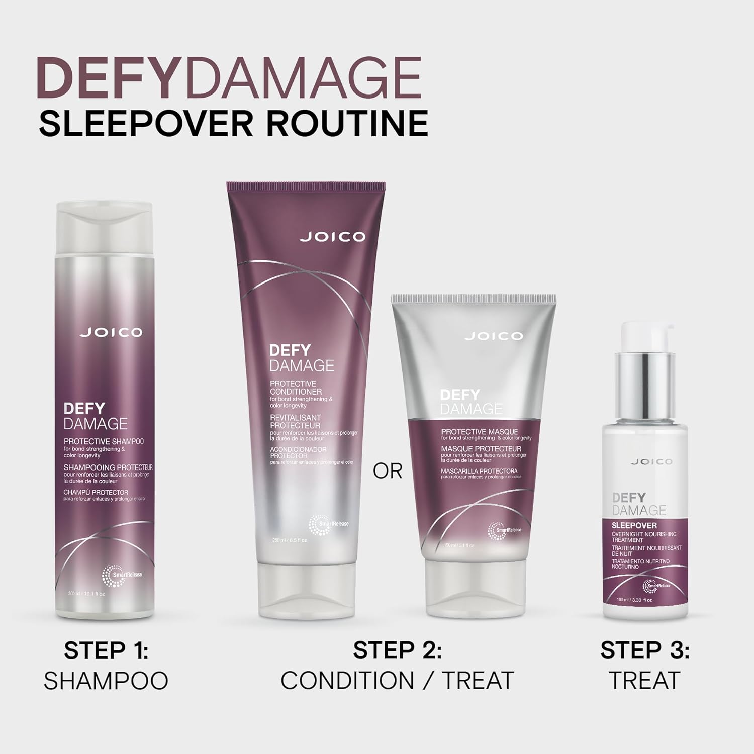 Joico Defy Damage Sleepover Overnight Treatment