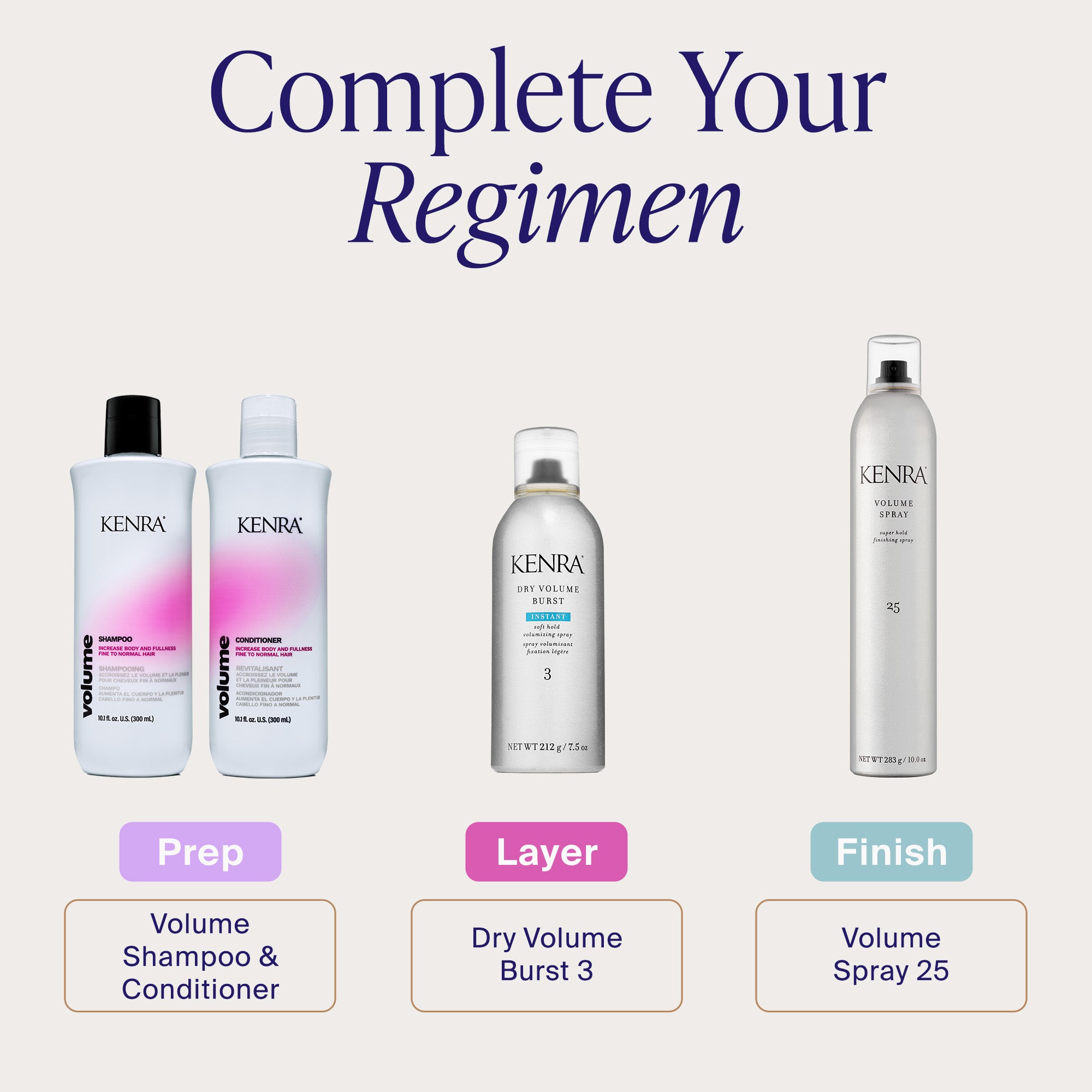 Kenra Dry Volume Burst