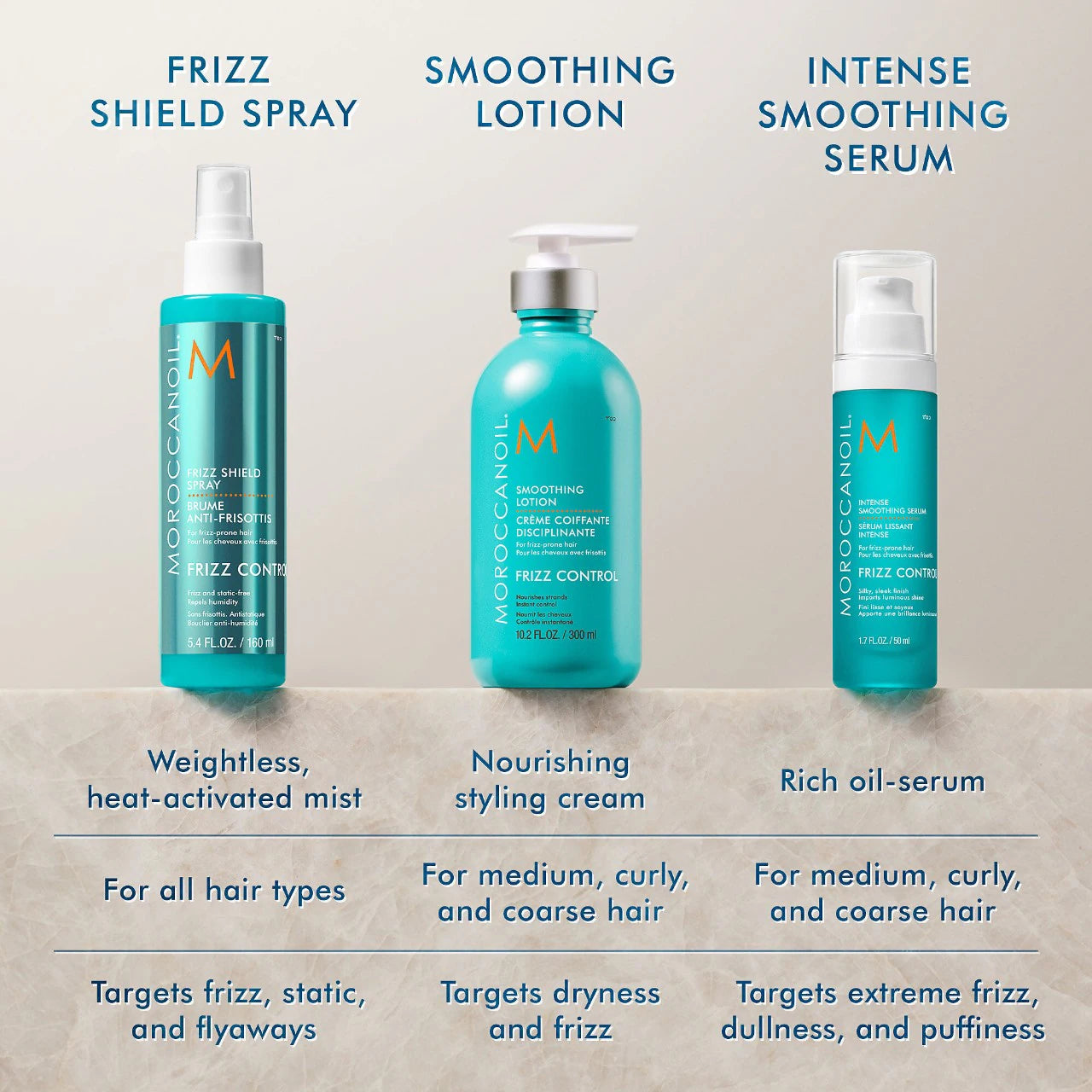 Moroccanoil Intense Smoothing Serum