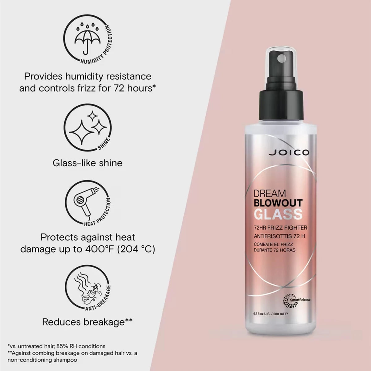 Joico Dream Blowout Glass Frizz Fighter