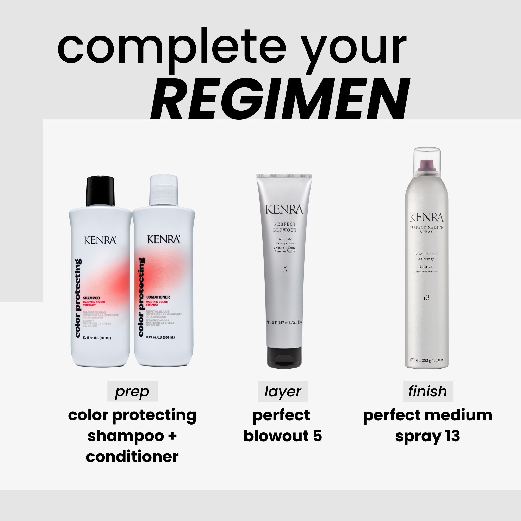 Kenra Perfect Medium Spray