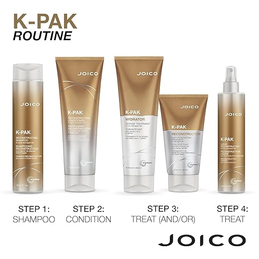 Joico K-PAK Hydrator Intense Treatment