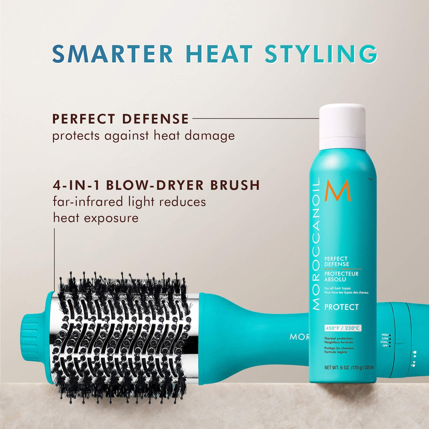 Moroccanoil Perfect Defense