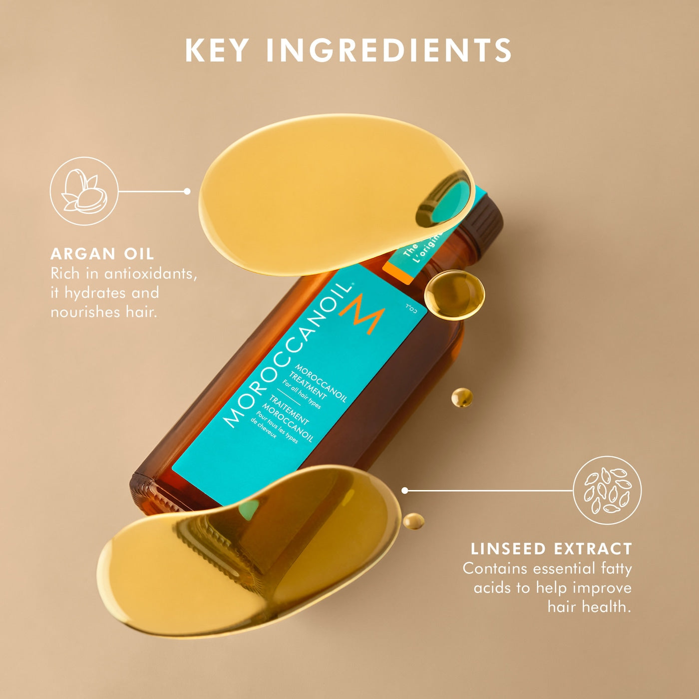 Moroccanoil Oil Treatment Original