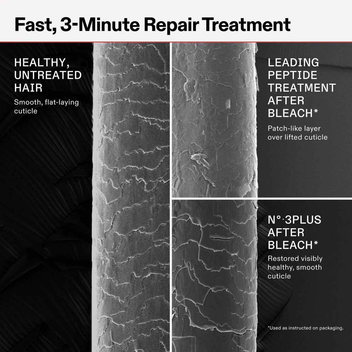 Olaplex No.3 Plus Complete Repair Treatment