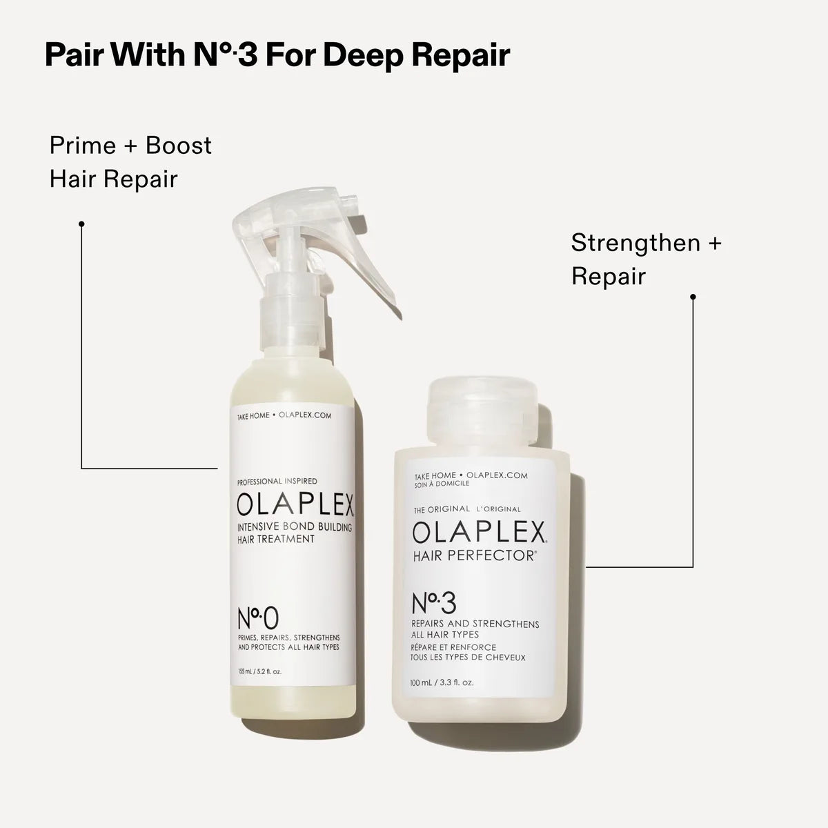 Olaplex No.0 Intensive Bond Building Treatment