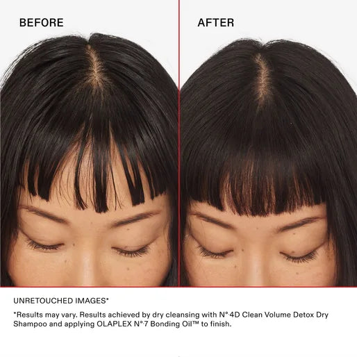 Olaplex No.4D Detox Dry Shampoo