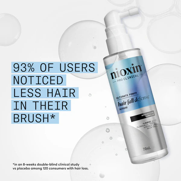 Nioxin Hair Fall Defense Serum - Leave-In Scalp Treatment For Thinning Hair