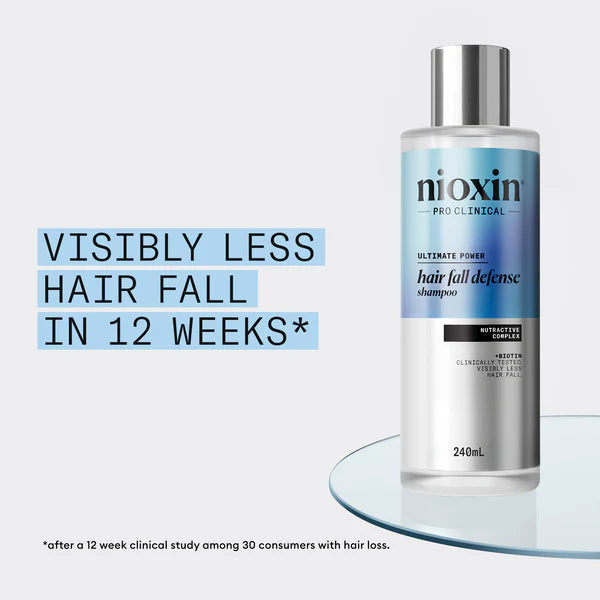 Nioxin Ultimate Power Hair Fall Defense Shampoo