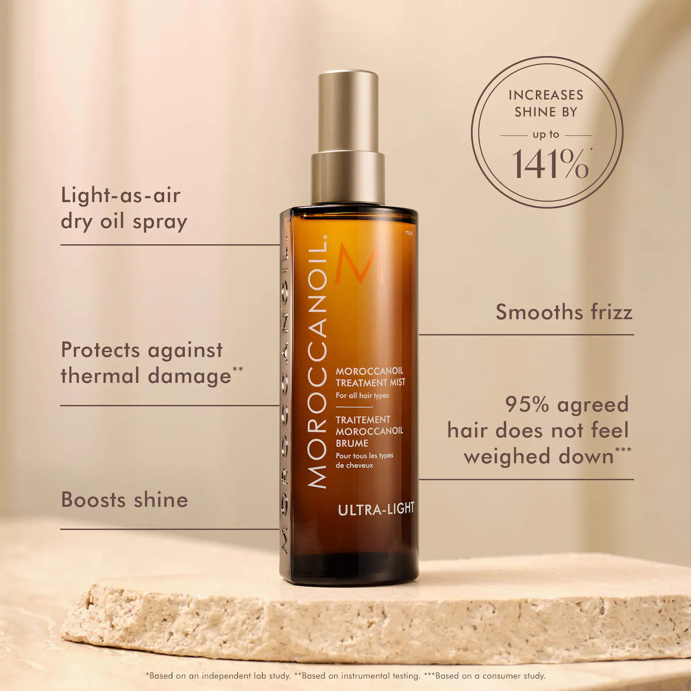 Moroccanoil Treatment Mist