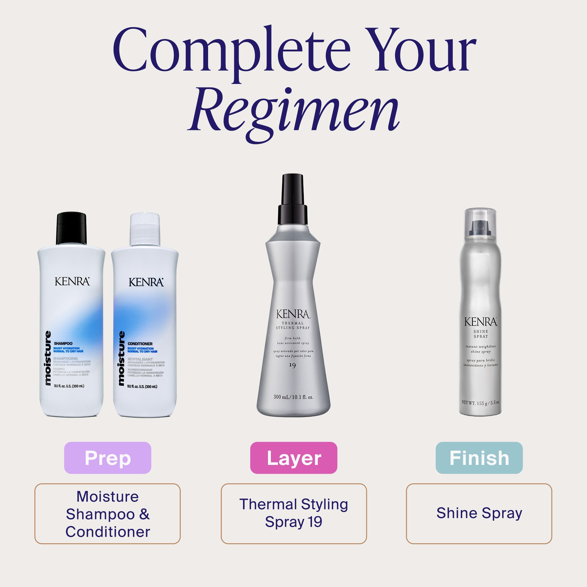 Kenra Thermal Styling Spray